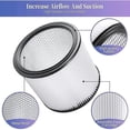 thumbnail image 3 of 2pack Replacement Filter For Shop Vac 90304,90350,90333,903-04-00, 9030400,5 Gallon Up Wet/dry Vacu, 3 of 5
