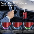 thumbnail image 2 of Smart car fragrance diffuser, automatic spray car fragrance diffuser, comes with 6 pieces of fragrance essential oil, 2 of 5
