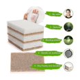 thumbnail image 5 of 16pcs Biodegradable Compostable Cellulose Kitchen Sponges Coconut Scrubber - Eco Friendly Sponge Fo, 5 of 5