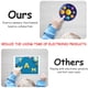 thumbnail image 3 of Niños Adultos Bubble Gyro Juguetes sensoriales para bebés Stress Reliever Concentration Toys Tmvgtek juguetes de los niños, 3 of 8