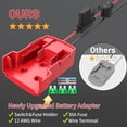thumbnail image 2 of for Power Wheel Adapter Compatible with Milwaukee 18V Battery, Converter Kit with Fuse Holder, Switch, Terminal, 12AWG Wire for DIY RC Car Toys (2 Pack), 2 of 7