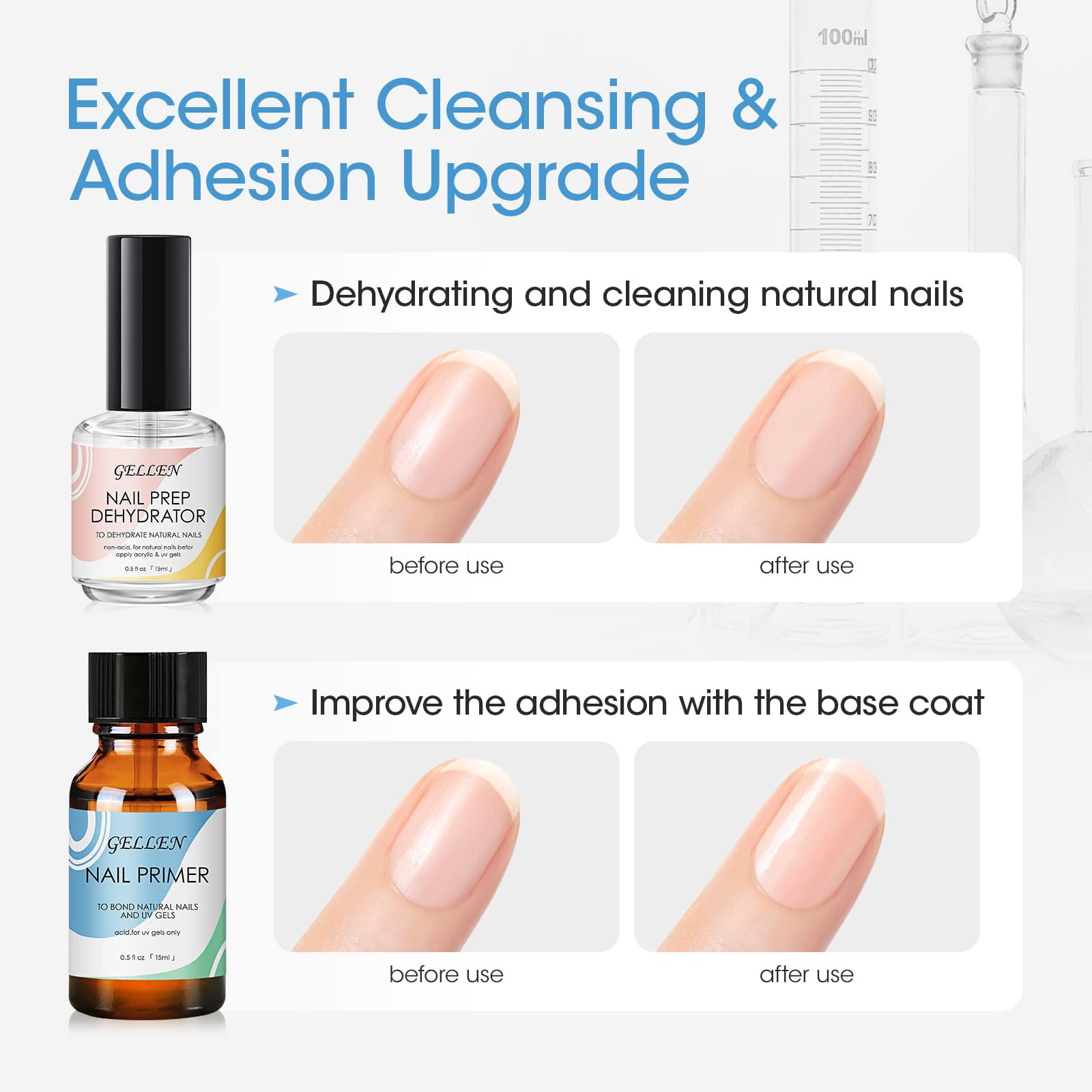 Gellen Nail Dehydrator Nail Primer and Top & Base Coats Kit, Superior Nail Strengthening System for Acrylic Powders and Builder Nail Gel Polish