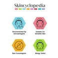 thumbnail image 6 of Skincyclopedia Pure Retinol & Squalane Face Serum – Anti Aging Facial Serum, Evens Skin Tone, Wrinkle & Fine Lines Refinement, Blemish Correction, Luminous Appearance & Smooths Skin, 6 of 7