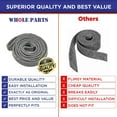 thumbnail image 6 of Whole Parts Dryer Felt Seal Gasket Part# 137565300 - Replacement & Compatible with Some Electrolux, Frigidaire, Crosley and Kenmore Dryers, 6 of 6