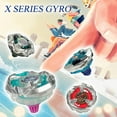 thumbnail image 3 of Premium Plastic Beyblade Battle Top Set for Intense Solo and Multiplayer Matches, 3 of 8