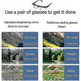 thumbnail image 3 of Adjustable Eye Glasses Dial Vision Variable Focus Eyewear Distance Reading, 3 of 5