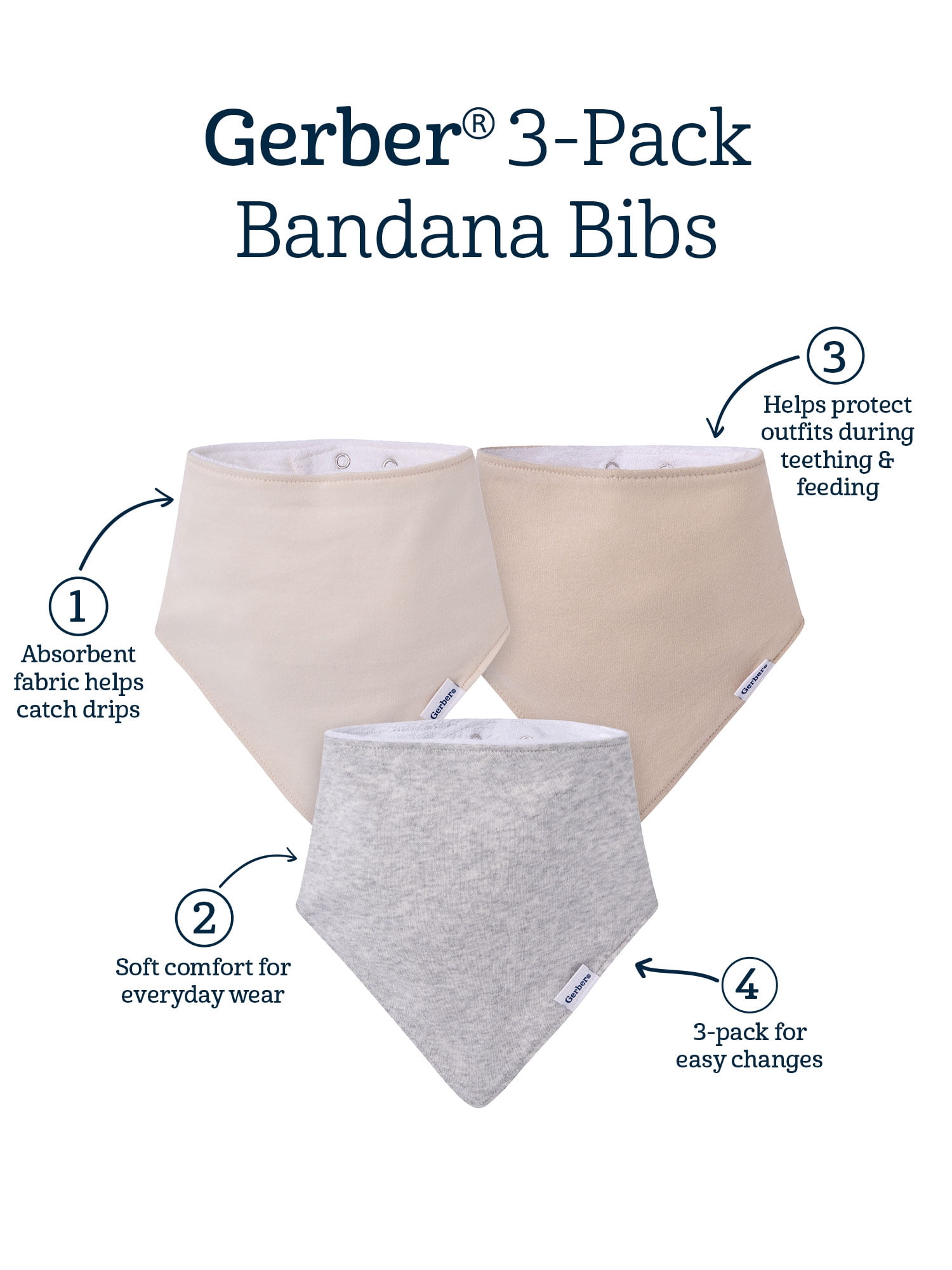 Gerber Baby Boy or Girl Neutral Cotton Bandana Bibs, 3-Pack, One Size