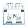 thumbnail image 2 of 2pcs Water Filter Replacement For Black Activated Carbon Bb9-2 Filters For Gravity-fed Water Filter, 2 of 5