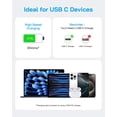 thumbnail image 3 of Cargador AISNI 20W USB C de carga rápida para iPhone 16/15, 3 of 7