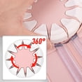 thumbnail image 5 of ABPETE Paper Craft Edge Cutter, 12 in 1 Paper Cutter, Rolling Paper Cutter with 12 Cutting Types, Multifunctional Paper Cutter Machine with Measurements for Scrapbooking (Pink), 5 of 8