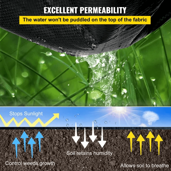 VEVOR Pro Landscape Fabric 2x300FT - 2.4oz Woven Weed Block with High Flow Tech