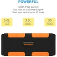 thumbnail image 4 of Energen P12 Power Jumper, 1200A Peak Amp, Car Jump Starter, Portable Power Bank, Portable Device and Laptop Battery Charger (1200 Amps), 4 of 6