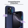 thumbnail image 4 of Funda de teléfono ORNARTO compatible con iPhone 16 Pro 6.3 - Azul marino, 4 of 7