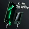 thumbnail image 4 of Magnetic Wireless 100000mAh Power Bank 22.5W Fast Charger for Magsafe Portable Auxiliary Battery Pack for iphone Huawei for Samsung (Green ), 4 of 6