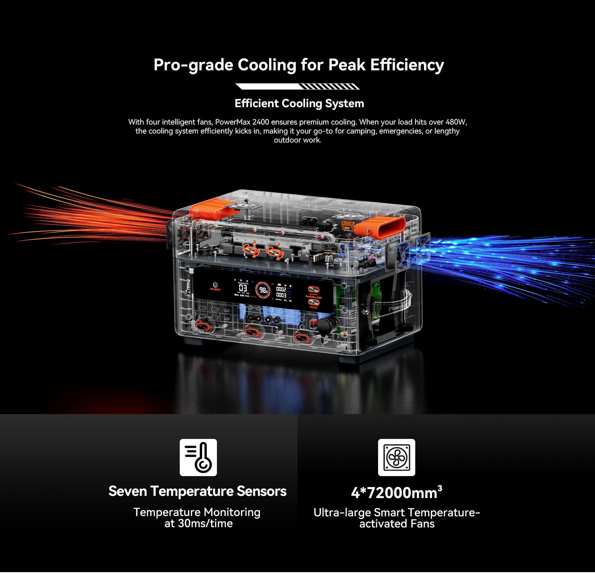 OSCAL Power Station 2400W(4800W Peak) 1872Wh with 1xBP2400 Battery Pack, LiFePO4 Ultra Fast Charging, with HD Stereo Speakers for Outdoor Camping