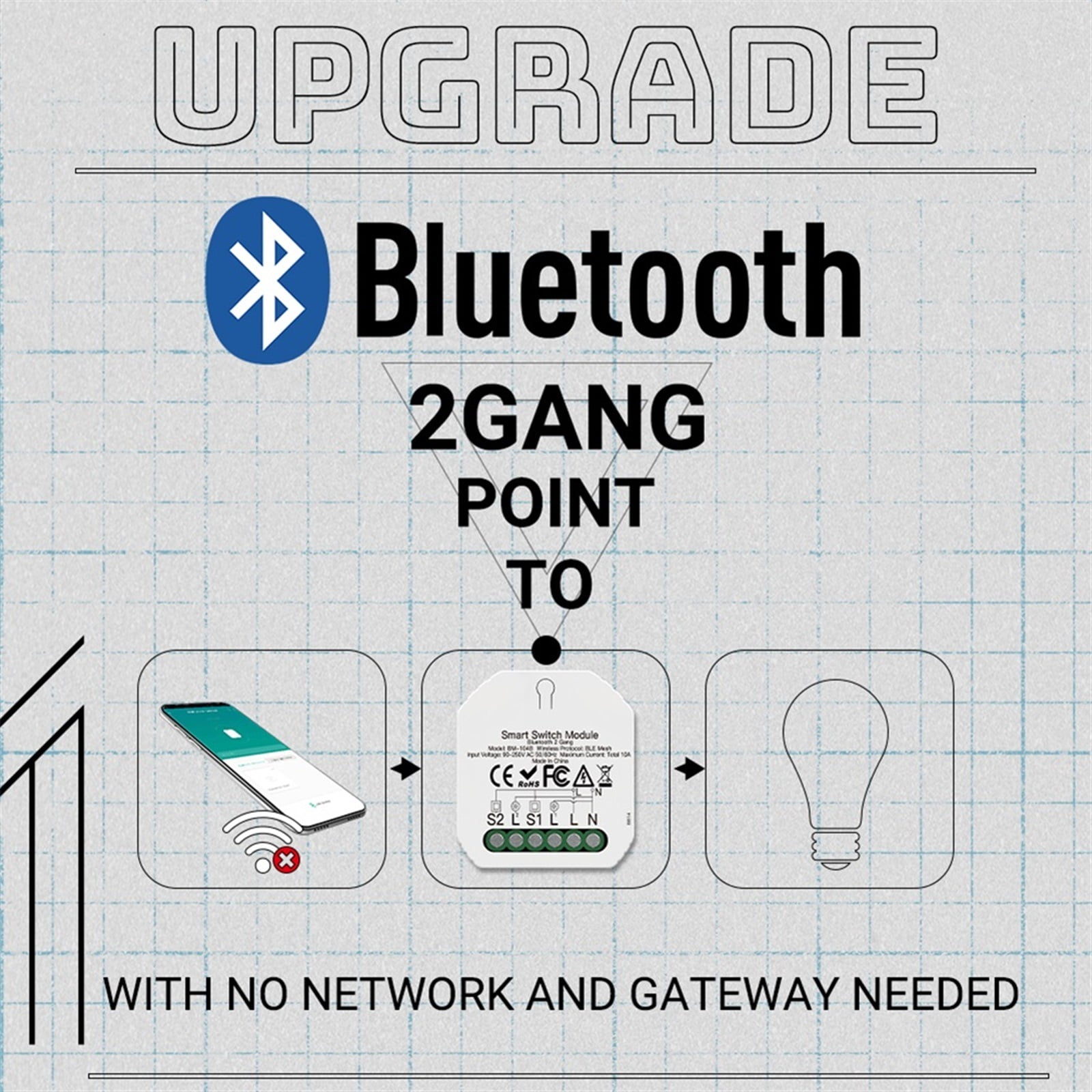 Tuya 2 Gang Switch Module DIY Light BreakerSmart Life APP, Work With Home,1/2 Way ,Trusted and Reliable