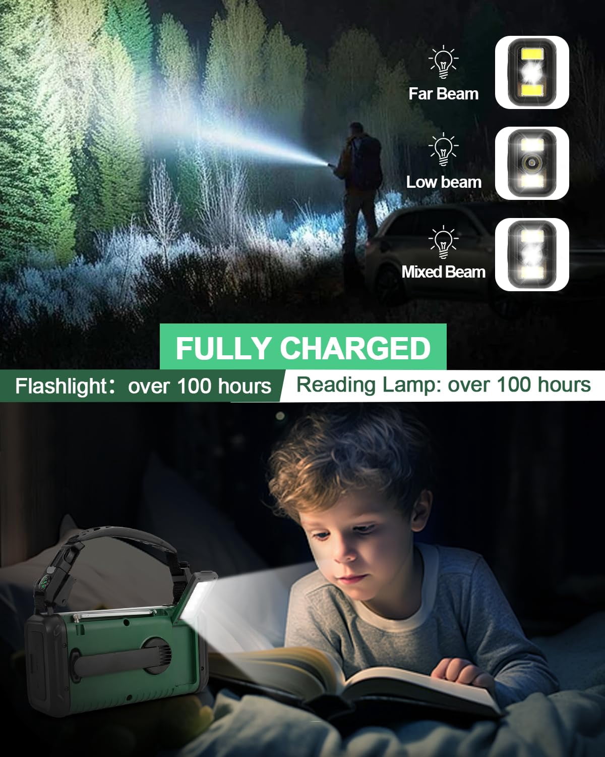 Emergency Crank Radio  20000mah / 74000mwh Solar Hand Weather With Noaa/am/fm Cell Phone Reading Lamp Flashlight & Sos For Emergencies/home (green)