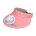 thumbnail image 2 of Sombrero para el sol Ventilador incorporado Visera para el sol Sombrero con ventilador Sombrero con viseras ajustables de con ventilador Rosa, 2 of 9
