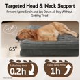 thumbnail image 3 of Cama ortopédica grande para perros MEKIY con funda extraíble y lavable, 3 of 7