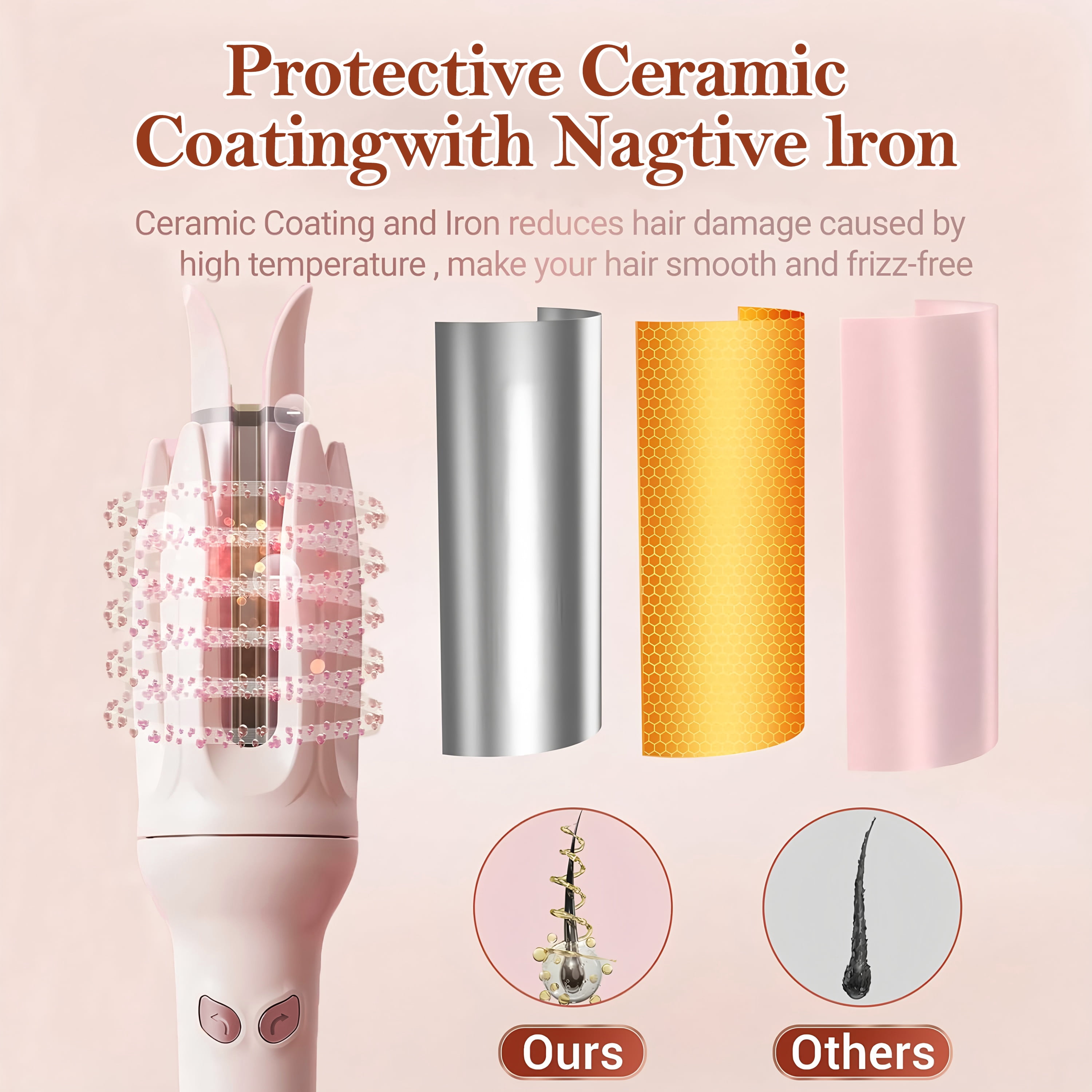 Moremore 1.10 in Automatic Curling Iron, Electric Curling Wand, Anti-Tangle Rotating Ceramic Hair Curler, Negative Ionic, Pink