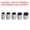 Grey, variant on 25pcs Round Rubber End Caps 1/4" 3/8" 1/2" 3/4" 7/8" Grey Vinyl Cover Screw Thread Protectors