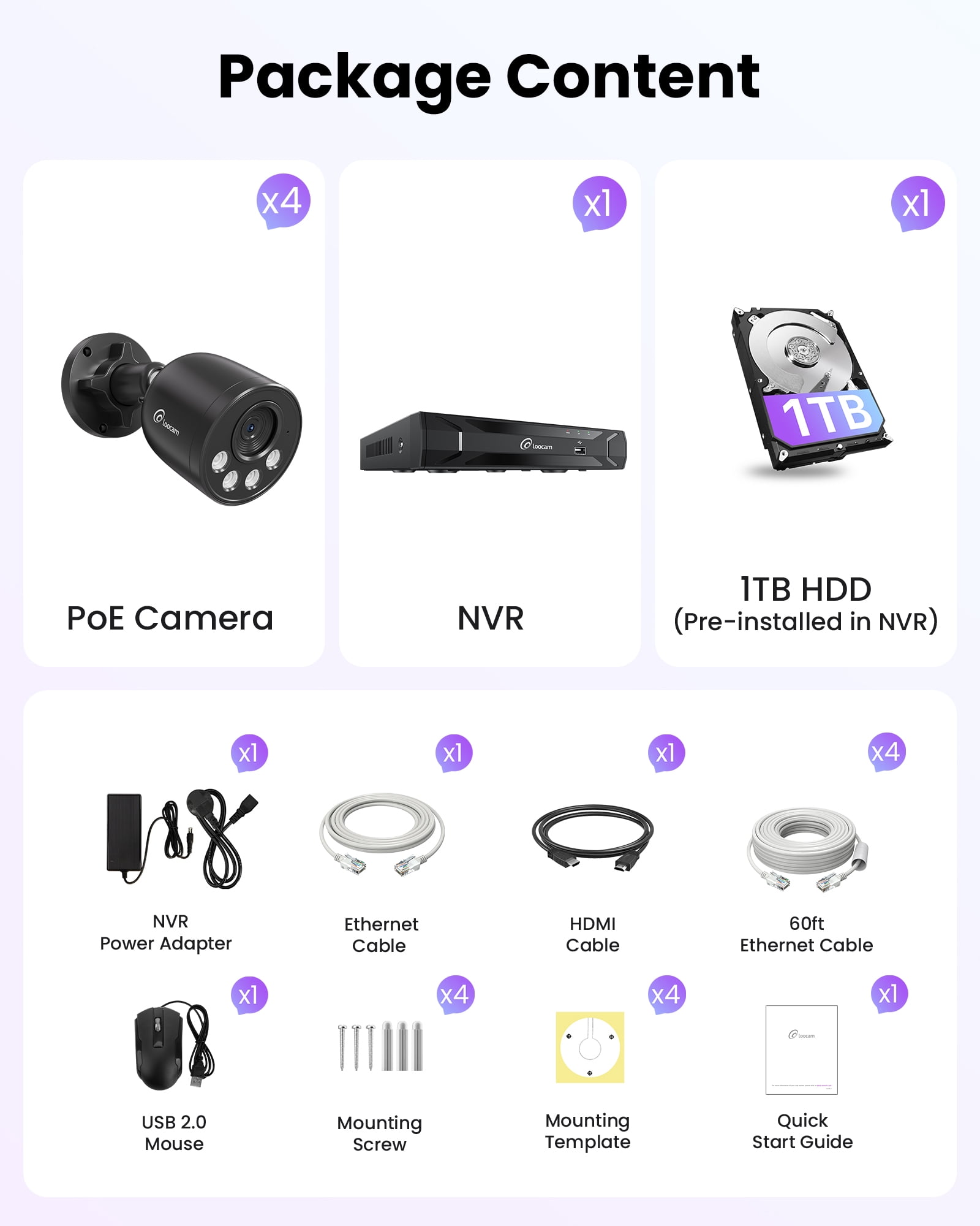 Loocam PoE CCTV System 8CH H.265+ NVR With 1TB HDD, 4PCS Wired 25fps PoE Camera AI Human Vehicle Detection,Outdoor For House Garden Shop Security,Plug&Play,24/7 Recording
