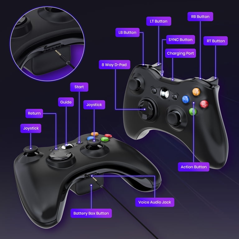 Luxmo Xbox 360 Wireless Controller, 2.4GHZ Xbox 360 Wireless