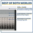 thumbnail image 5 of Sealy 12" Cool & Clean Hybrid Mattress, Twin-XL, 5 of 6