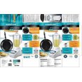 thumbnail image 3 of COMBO AMERICAN Licuadora + Sarten 24CM ANTIADHERENTE negro 1, 3 of 3
