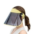 thumbnail image 4 of EYIIYE Chapeau de Soleil Unisexe d'Été Anti-UV SPF50+ à Grand Bord avec Visière Ajustable, 4 of 10