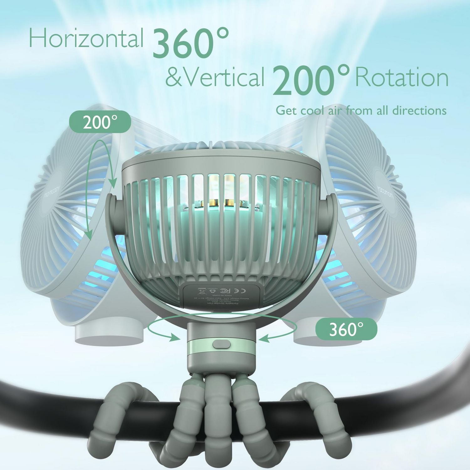 Momcozy Portable Stroller Fan 8000mAh 27H Battery Life, 4 Speed 360°Rotate LED Night Light, USB Rechargeable Handheld Cooling Fan for Travel, Car Seat
