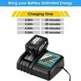 thumbnail image 3 of New Charger for Makita ML184 MR100 MR100W PB108D PB108DRFX PB108DZ, 3 of 5