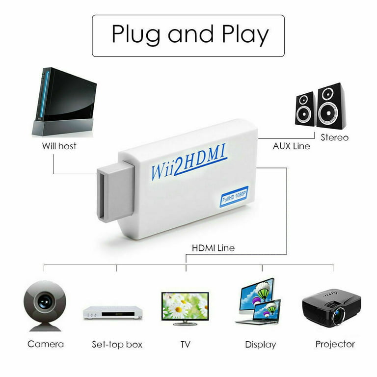 Simyoung Wii to HDMI Wii 2 HDMI Full HD Portable Converter Adapter 3.5mm  Audio Out 