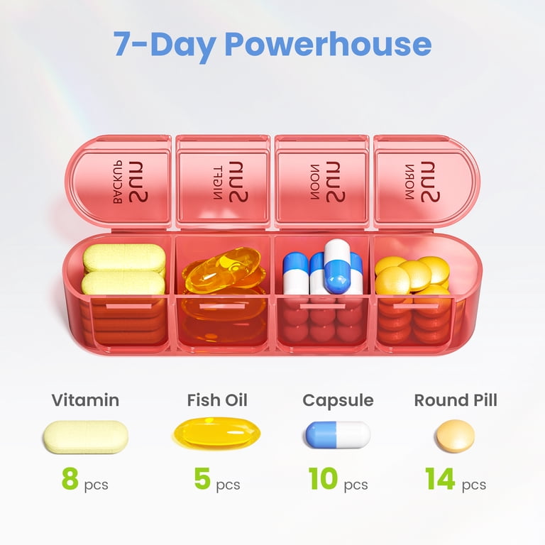 Apenu Weekly Pill Organizer, 4 Times a Day, 28 Compartments photo 2