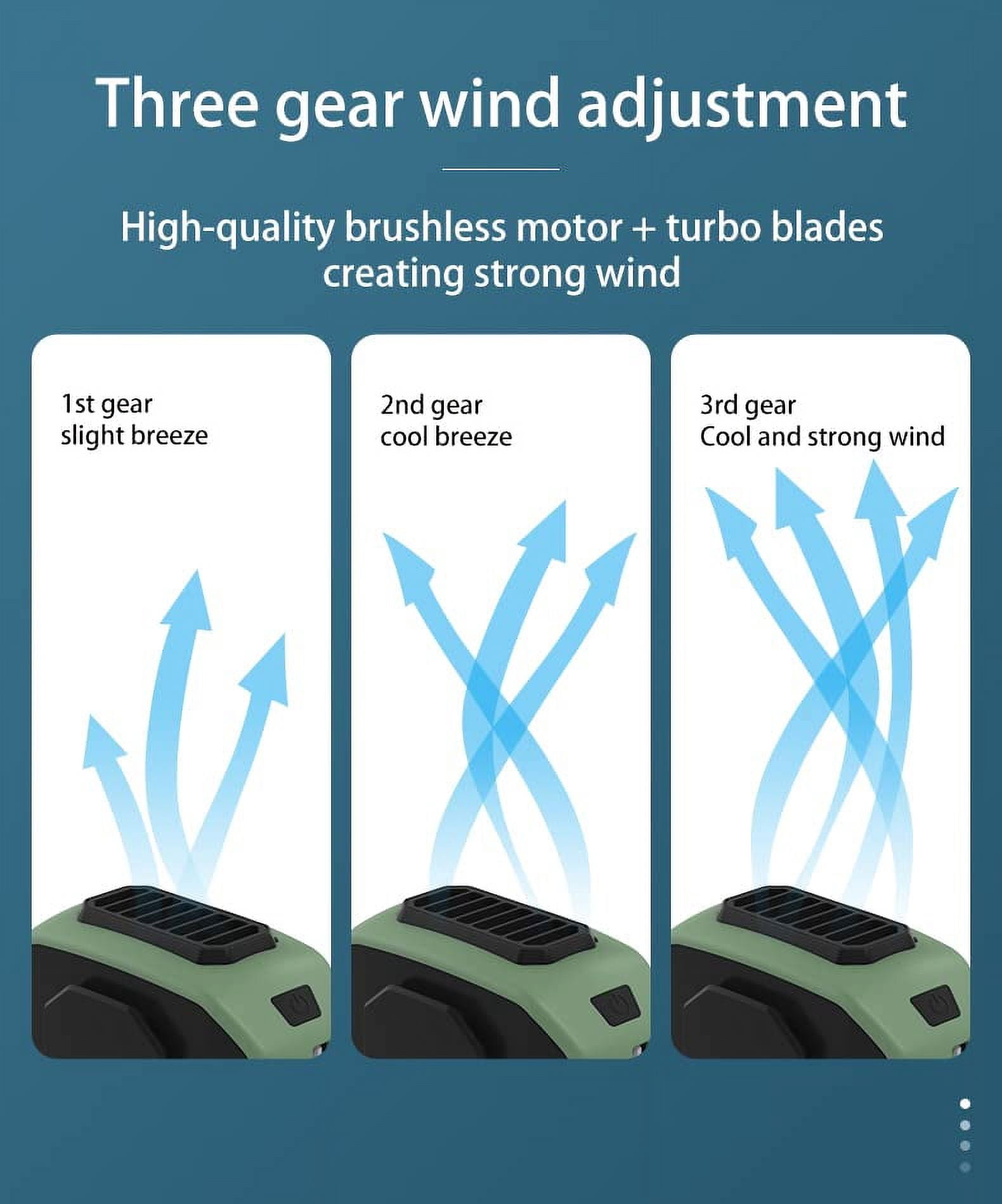 6000mAh Portable Waist Clip Fan Belt Fan Body Fan, 6000RPM Strong Airflow, 3 Speeds, Rechargeable belt clip fan with USB port for Outdoor Works, Farm, Hiking, Camping (Green)