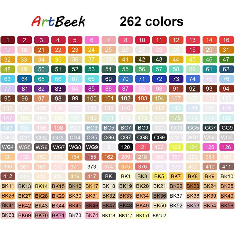 ArtBeek 262 Colors Markers Brush Tip, Dual-Tip, Chisel and Brush