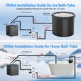 thumbnail image 6 of Joreek Ice Bath Water Chiller for Cold Plunge Tubs, 1/3 HP Cold Plunge Chiller with Built-in Filter & Pump, Submersible Pump, Insulated Hoses, Ideal for Ice Bath Cold Therapy Recovery 110V, 6 of 7