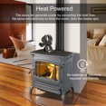 thumbnail image 2 of 4-Blade Heat Powered Fan Thermodynamic Fireplace Fans for Wood Log Fireplace Silent Eco-friendly Heat Distribution, 2 of 7