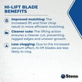 thumbnail image 6 of New Stens Hi-Lift Blade Shop Pack 315-792-6 For Gravely 8979600, 6 of 7