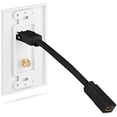 thumbnail image 1 of Placa de pared HDMI 4K, cable de cable HDMI Fosmon de 1 puerto con con, 1 of 2