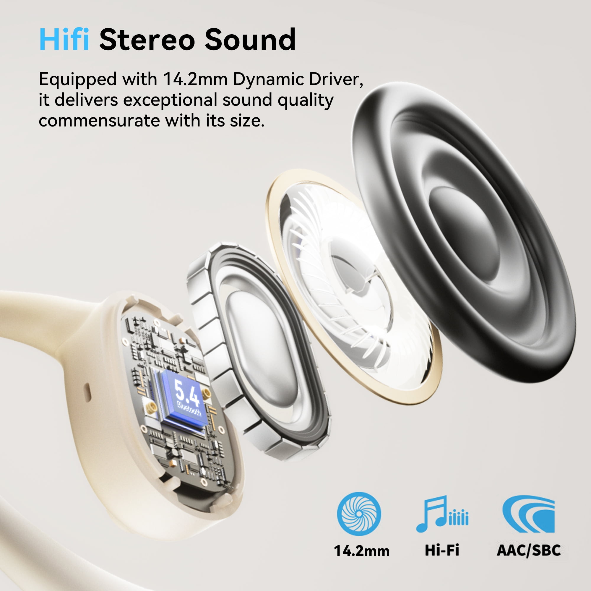 Open Ear Earbuds, Bluetooth 5.4 Wireless Earbuds with Earhooks, 70Hrs Playtime Bluetooth Earphones with LED Display Charging Case, Hifi Stereo Over Earbuds IP7 Waterproof for Sports, Running, Workout