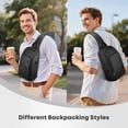 thumbnail image 2 of HEROIC KNIGHT Sling Mochila Cruzada, Impermeable, con Puerto de Carga USB, Antirrobo, para Tableta de 9.7 Pulgadas, Negro, 2 of 7