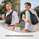 thumbnail image 2 of HEROIC KNIGHT Sling Mochila Cruzada, Impermeable, con Puerto de Carga USB, Antirrobo, para Tableta de 9.7 Pulgadas, Negro, 2 of 7