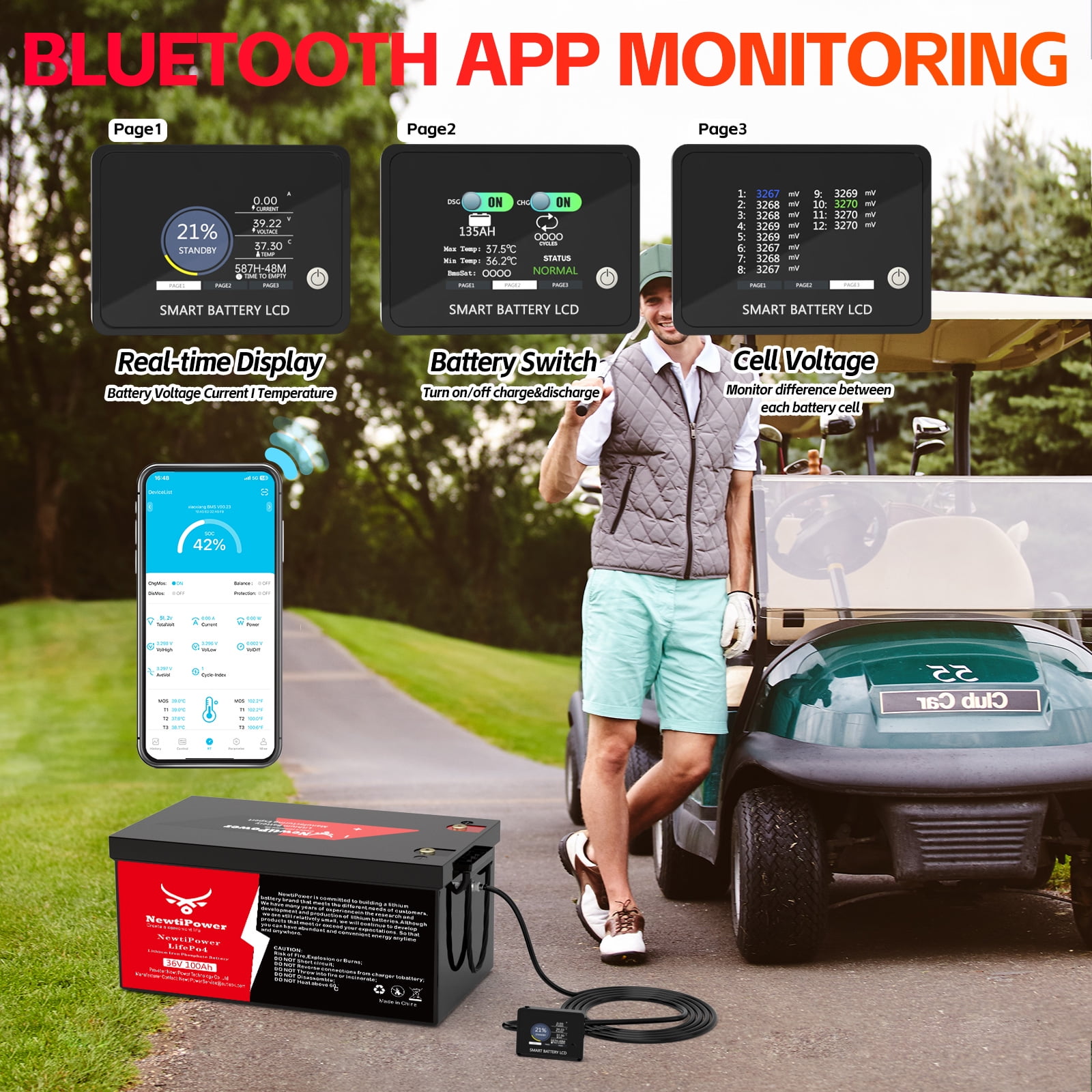 36V 100Ah LiFePO4 Lithium Battery 2000A BMS,NewtiPower 10000+ Deep Cycle Lithium Iron Phosphate Battery Great for Golf Cart, RV, Marine and Off Grid Applications