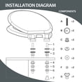 thumbnail image 3 of Nastarki Elongated Toilet Seat, Slow Close Wood Toilet Seats, Wooden Toilet Seats with Strong Alloy Hinges, 3 of 8