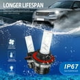 thumbnail image 7 of NUVISION LIGHTING NVL-FOC-H13 NUVISION LIGHTING Pair H8 H9 H11 LED Headlight Bulbs 12000LM 70W Bright LED High/Low Beam Conversion Kit w/ Cooling Fan, 7 of 7
