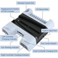 thumbnail image 5 of Chargeur Double pour Manette PlayStation 5, Ventilateur Turbo avec Protection contre la Surcharge, Support de Refroidissement Rapide pour PS5, Base Multifonctionnelle pour Éditions Disque et Numériques, 5 of 5