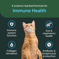 thumbnail image 4 of Suplemento VetriScience Lysine Pro para el cuidado inmunológico y ocular para gatos, 4 of 8