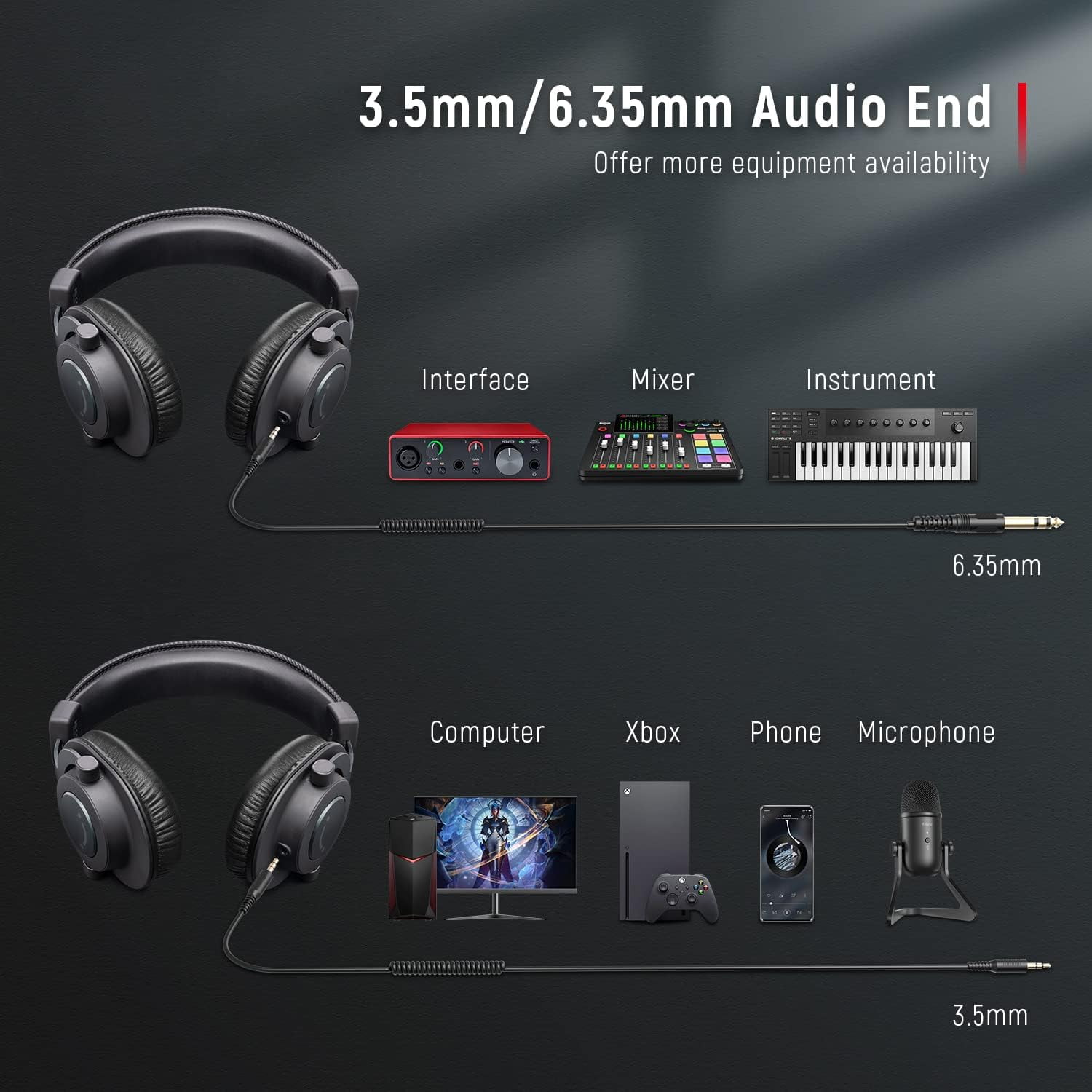 FIFINE Studio Wired Headphones for DJ, Music Monitor, Recording with 9.8ft Cable for 3.5mm/6.35mm, Over Ear, Noise Cancelling for Podcast, Streaming-H8
