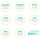thumbnail image 2 of Pantalones Simple Joys de Carter's Baby Girls, 24 meses, paquete de 4, 2 of 2